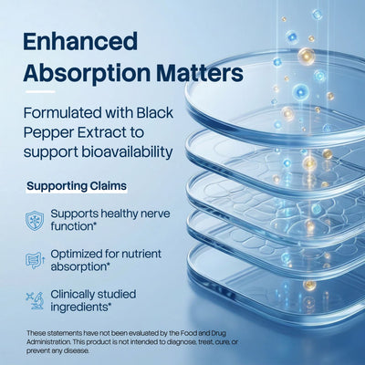 Activae - Nerve Support