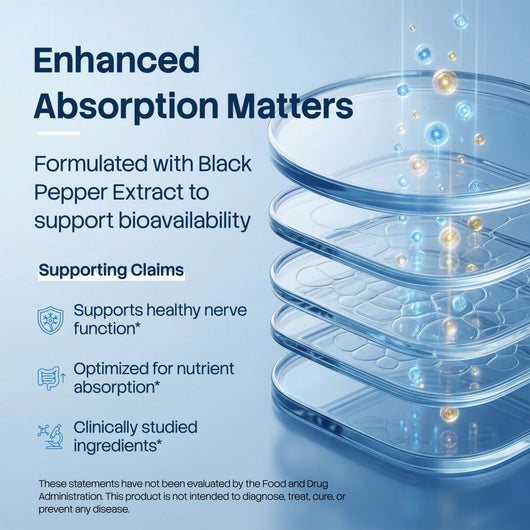 Activae - Nerve Support