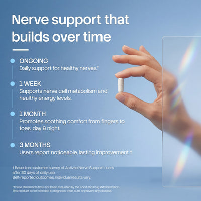 Activae - Nerve Support