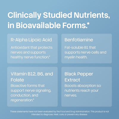 Activae - Nerve Support