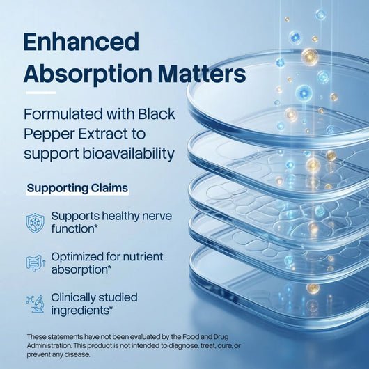 Activae - Nerve Support