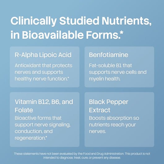 Activae - Nerve Support
